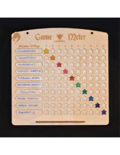 Game Meter
