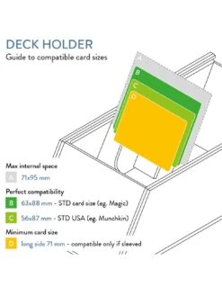 THE DICETROYERS: 250 Cards Deck Holder Ver. "Crate" -Spel Winkel the dicetroyers 250 cards deck holder ver crate 2